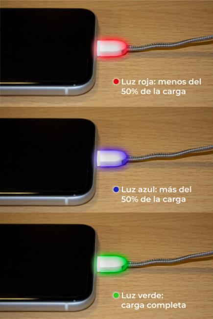 CABLES PARA CARGAR CELULARES